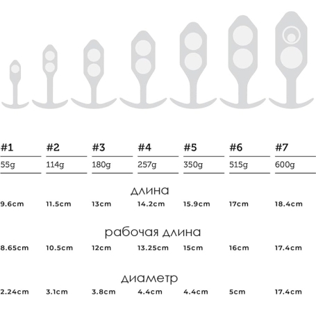 Пробка b-Vibe Snug Plug 3